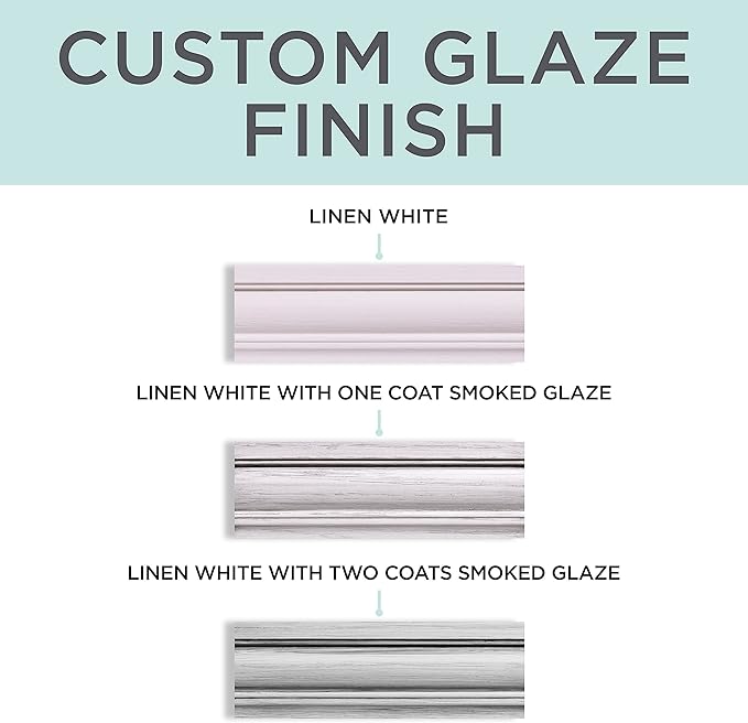 Rust-Oleum 315883-2PK Chalked Decorative Glaze, 30 oz, Semi-Transparent Smoked, 2 Pack