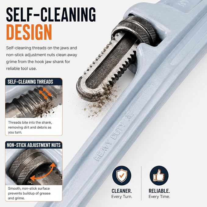 Stark USA 36" Aluminum Straight Pipe Wrench, 36-inch Plumbing Wrench Adjustable Jaw Non-Stick Adjustable Cr-Mo Jaw Opening Heavy Duty Aluminum Straight Handle Plumbing Wrenches, Perfect Plumbers Tool