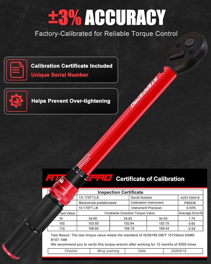 1/2" Drive Click Torque Wrench Set 10-170 Ft-lb, +/-3% Accuracy | ISO 6789 Certified Lug Nut Torque Wrench with 17/19/21mm Impact Sockets, Extension Bar & Adapter for Car SUV Truck Wheels