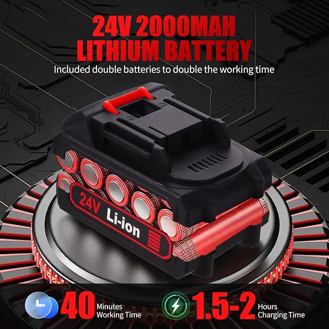 Wood Ranger Mini Chainsaw, Electric 4 inch MINI Chainsaw, Cordless Portable Electric Chain Saw for Yard, Home and Garden, Wood Cutting, Tree Trimming (2Battery&3Chain)
