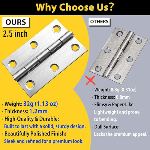 12 PCS 2.5 inch Door Hinge Thick Cabinet Hinge, High-end Stainless Steel Butt Hinges for Wood, Small Hinges Window Hinges Outdoor Hinges with 72 Mounting Screws, Silver