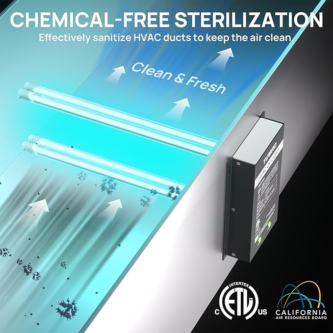 TURBRO 72W UV Sanitizer Lamp with Smart Plug, ETL&CARB Listed, Ozone Free Ultraviolet Light with Timer Outlet, Air Purifier for HVAC Units and Ducted Systems, WiFi Control, Direct Plug-In 120V, UV72PW