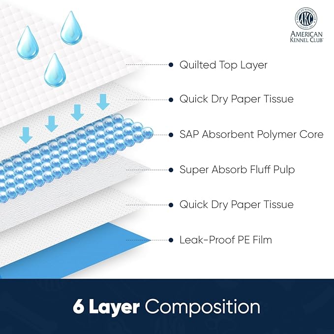 American Kennel Club Scented Puppy Training Pads with Ultra Absorbent Quick Dry Gel – 28 x 30 Pee Pads for Dogs - Fresh Scented - 50 Count, XL (Pack of 2)