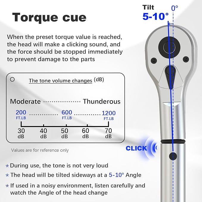 SuZhi 3/4 Inch Drive torque wrench 100-700 ft lb /135-949N.M/Aluminum Alloy handle & Cr-Mo Material Head, Heavy Duty, Professional,Dual Direction, Store in Solid Case