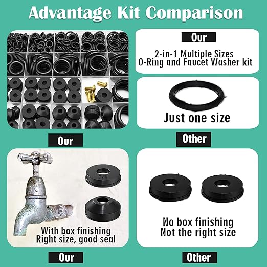 XBVV 28 Size 650 Pcs Faucet Rubber Washers Kit and SAE O Ring Assortment Set for Assorted Plumbing Faucet Sealing Repair