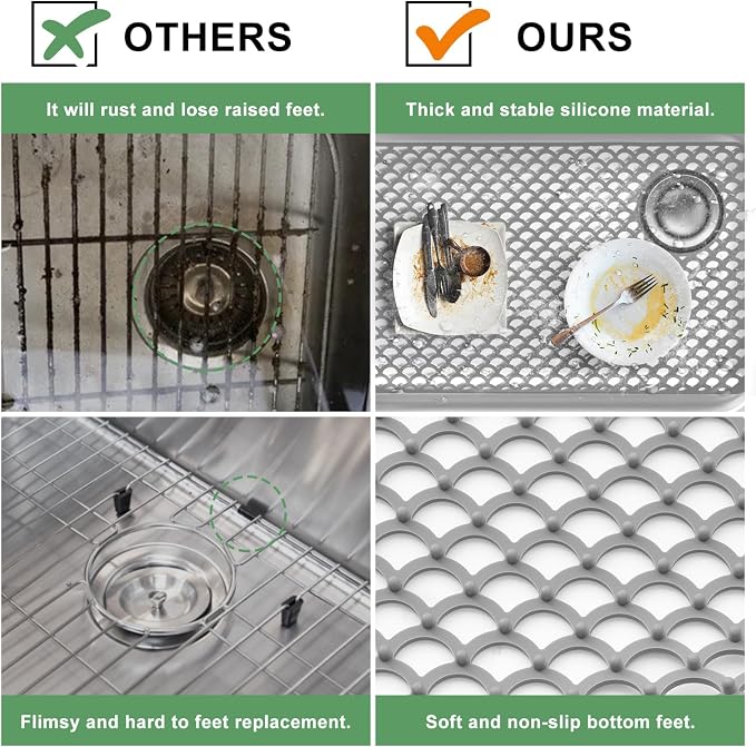 Sink Protectors for Kitchen Sinks - Large 28.4“ x 15” with Right Side Top Hole Heat Resistant Easy to Clean Non-Slip Kitchen Sink Mat for Kitchens Sinks Stainless Steel Bottom (Grey) - 72x38CM