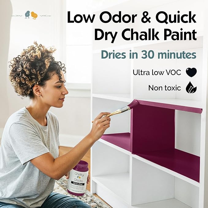 Chalky Chicks 4 Fl Oz Matte Logan Berry (Plum) Chalk Paint for Furniture Without Sanding - No Prep Furniture Paint No Sanding All in One for Crafts, Wood, Walls, Cabinet, Metal, Dresser, Farmhouse