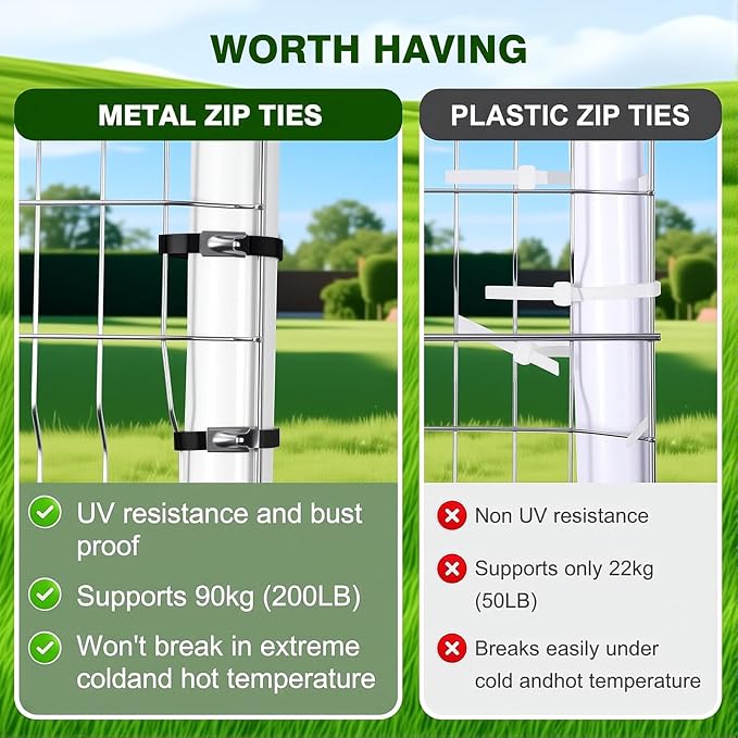 Stainless Steel Cable Tie Gun & 100pcs 12in Black Metal Zip Ties | Self-Locking, UV & Corrosion Resistant Stainless Steel Zip Ties for fence repair, Exhaust Wrap, Chicken Coop, Pipe, Farm Use