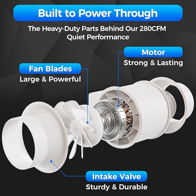 Voltset 6 Inch Duct Fan, Inline Ventilation Exhaust Fan, 390 CFM Duct Intake High Efficiency Air Fan for Vent Bathroom, Kitchen, Grow Tent, Hydroponics, 3D Printer