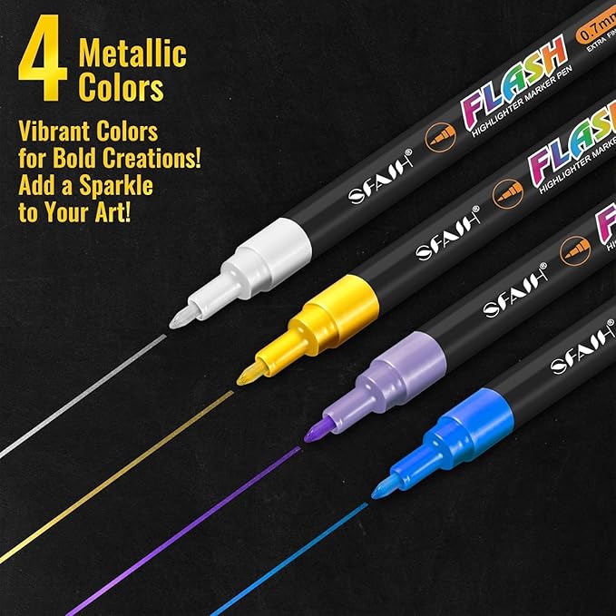 SFAIH Liquid Chalk Markers for Blackboard - Vibrant 24 Colors 0.7mm Fine Tip, Wet Erase Marker for Chalkboard, Menu, Bistro, Signs, Windows, Glass, Labels, Dust-Free [1s Wet Wipe] - No Residue