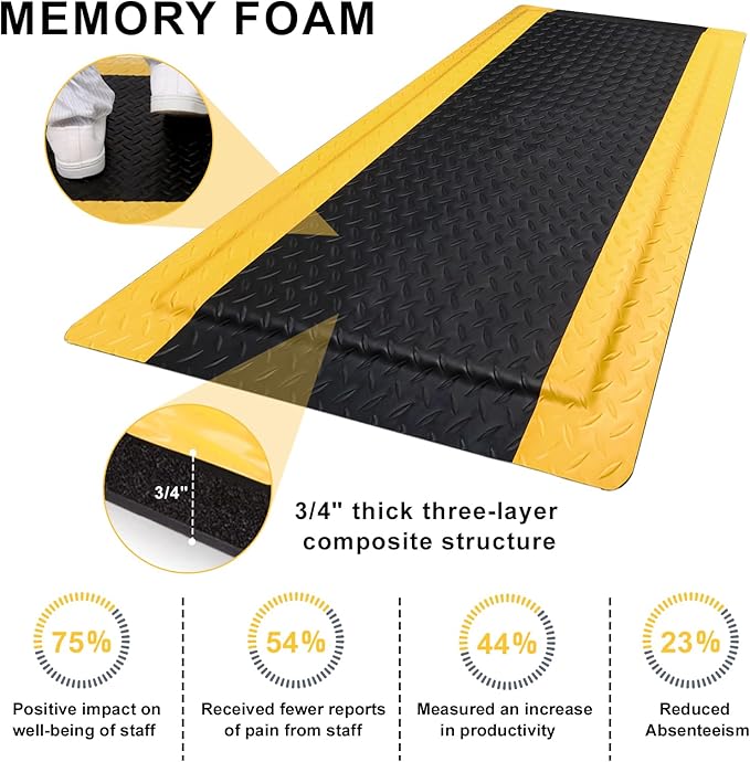 Anti Fatigue Mats Industrial 3 x 5 Ft, 15/16'' Thick Ergonomic Standing Floor Mat Heavy Duty Commercial Diamond Plate Vinyl Non Slip Safety Ergonomic Standing Garage Mat