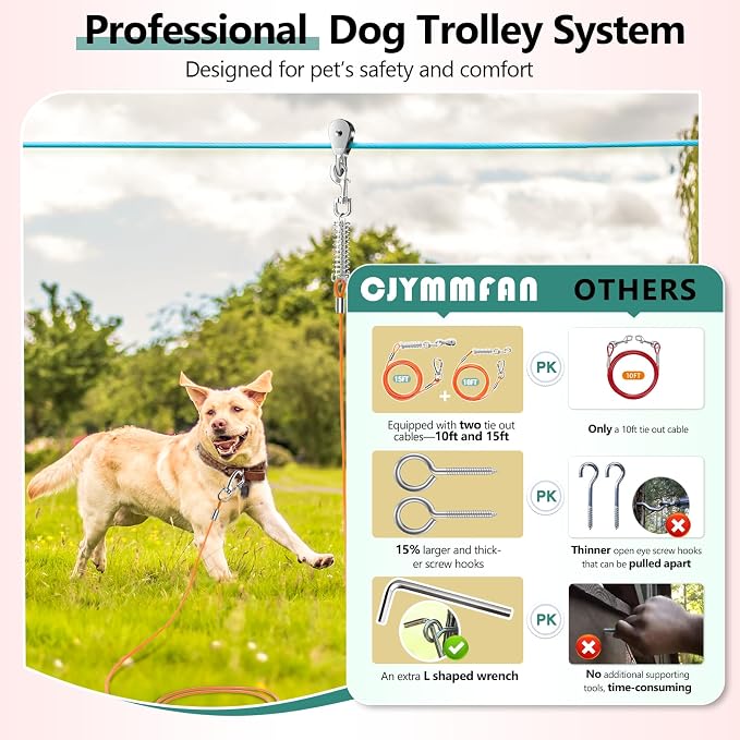 Professional Dog Runner Trolley System，Heavy Duty & Adjustable 140ft Dog Zip Line with 10ft & 15ft Tie Out for Large Dogs Up to 250lbs, Chew Proof Dog Run Cable for Yard, Camping & Outdoor Adventure