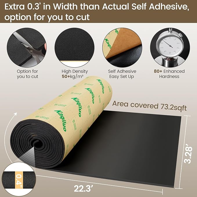 Kaqiluo Self-Adhesive Sound Insulation Acoustic Foam,73.2sqft x 0.4in Thick,50+kg/m³ ,Sound Proof Padding,Fire,Water Resistant ,Thermal Insulation,Cold Proof Acoustic Treatment Foam