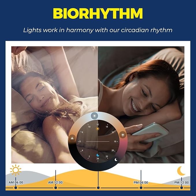 Lightinginside Smart Light Bulbs, Smart Bulb Works with Alexa/Google Home/SmartLife, CRI>90, RGBCW Color Changing Light Bulbs, 60W 2.4G WiFi & BLE A19 E26 LED Bulb, No Hub Required, ETL Listed, 1PC