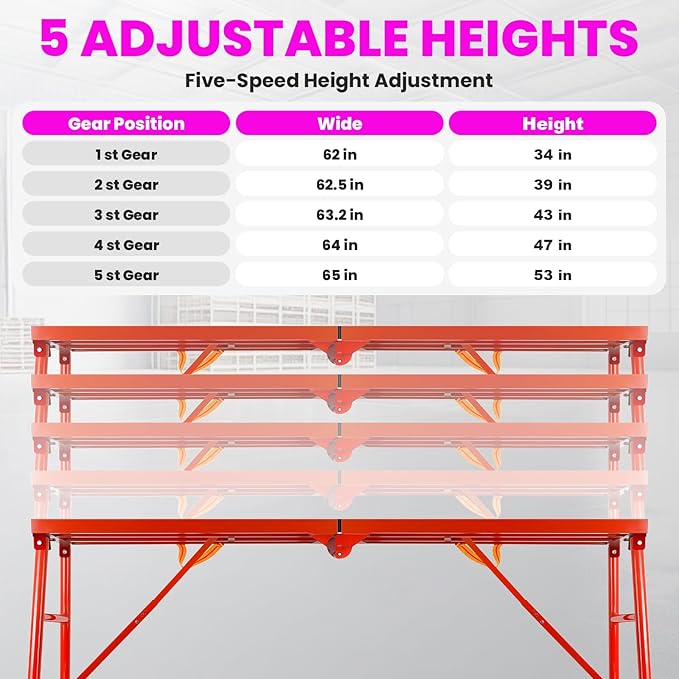 900LBS Foldable Work Platform Scaffolding, Portable Scaffolding Ladder with 5-Level 34"-53" Height Adjustable Welded Steel Work Platform, Multi-Purpose Scaffold Ladder for Painting, Wiring, Home Decor