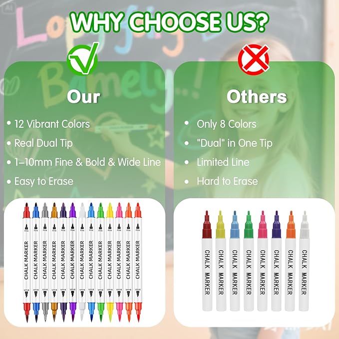 Liquid Chalk Markers 12 Colors - Brush + Fine Tips - Chalk Markers for Blackboard LED Note Board Acrylic Fridge Calendar Board Dry Erase Board - Window Markers for Glass Washable