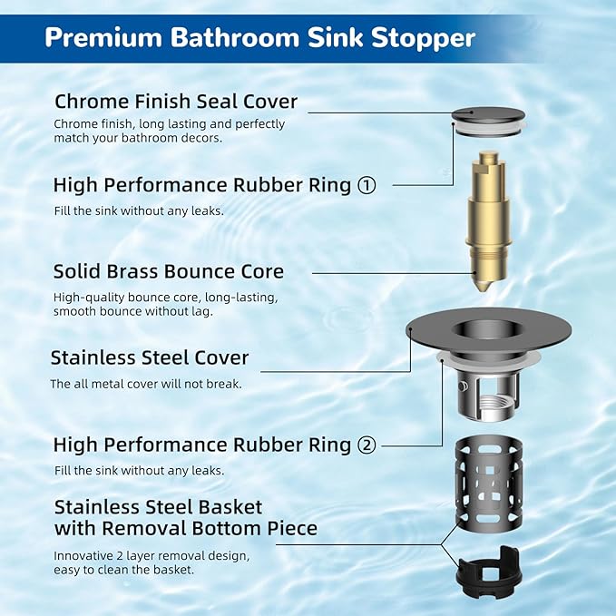 Hibbent 2 Pack 3 in 1 Bathroom Sink Drain Strainer, Universal Pop Up Stopper with Removable Stainless Steel Filter Basket Hair Catcher, Sink Plug for 1.1''~2.36'' Basin, Brass Bullet Core, Grey