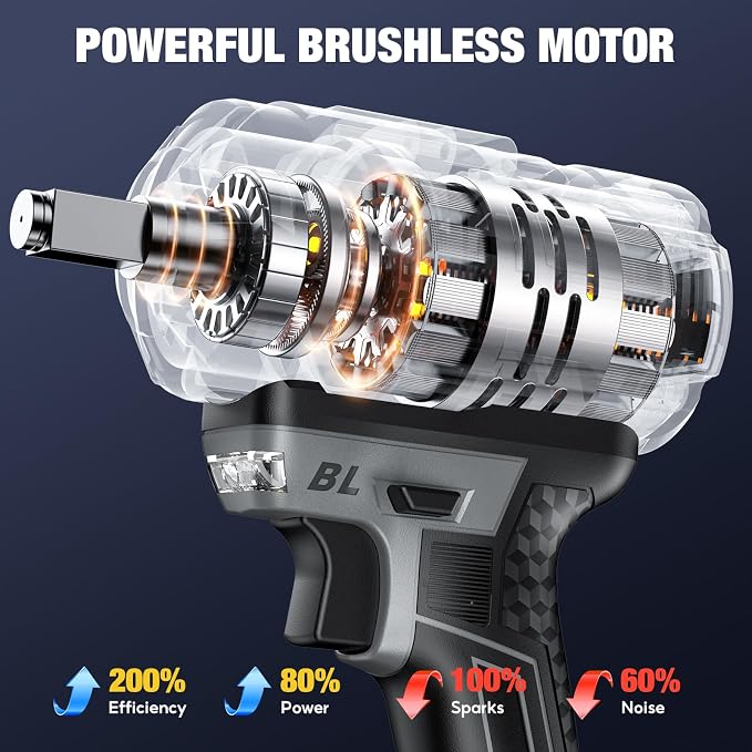 Cordless Impact Wrench 1/2", 900 Ft-Lbs(1200N.m), 2x4.0Ah Batteries | 21V Brushless High Torque Impact Gun, 3-Speed Control, 5 Sockets for Car Tires, Trucks, Stubborn Lug Nuts, Heavy-Duty Repairs
