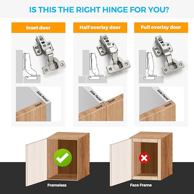 HOME EDIT 10 Pairs 20 Pack European Half Overlay Soft Close Cabinet Hinges Concealed Kitchen Cabinet Hinges Heavy-Duty Frameless Adjustable for Cupboard Hardware