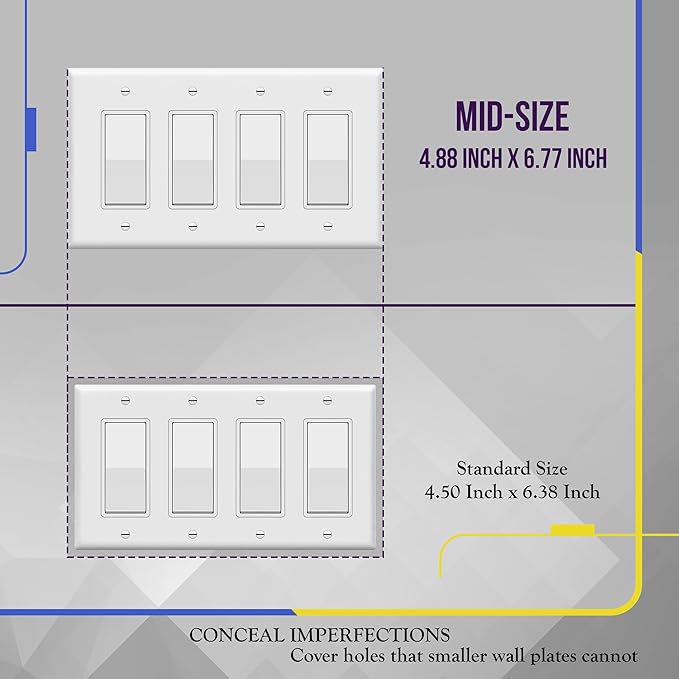 ENERLITES Decorator Light Switch or Receptacle Outlet Wall Plate, Gloss Finish, Mid-Size 4-Gang 4.88" x 8.58", Polycarbonate Thermoplastic, 8834M-W, White