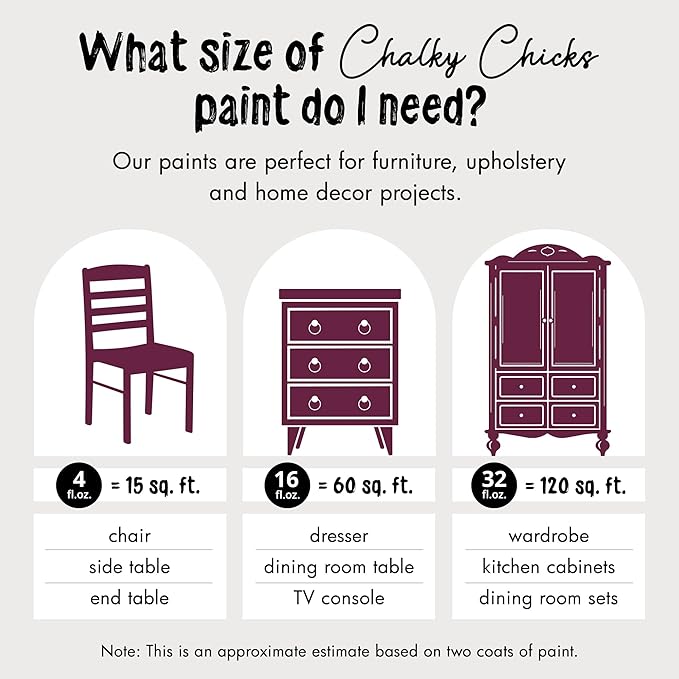 Chalky Chicks 16 Fl Oz Matte Logan Berry (Plum) Chalk Paint for Furniture Without Sanding - No Prep Furniture Paint No Sanding All in One for Crafts, Wood, Walls, Cabinet, Metal, Dresser, Farmhouse