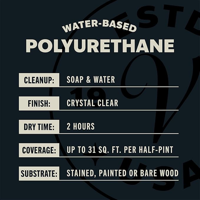 Varathane Water-Based Crystal-Clear Ultimate Polyurethane | Interior Wood Protection | Fast Dry Time | Easy Clean Up | Gloss | Half Pint | 4 Pack