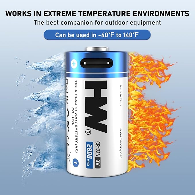 HW Rechargeable 123 Batteries [3V, 16-Pack] 2800mWh Long-Lasting 123a Lithium Battery 1000+ Cycles with 4 in 1 USB-C Cable for Cameras, Flashlight