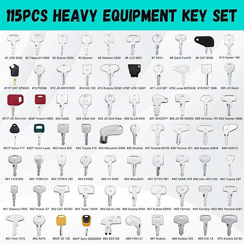 115 Non-Duplicated Full Range Master Equipment Keys Set, Original Construction Excavator Dumper Dozer Ignition Operator Keys for John Deere CAT Sany Daewoo Kubota KOM JCB Case Takeuchi Hyster and More