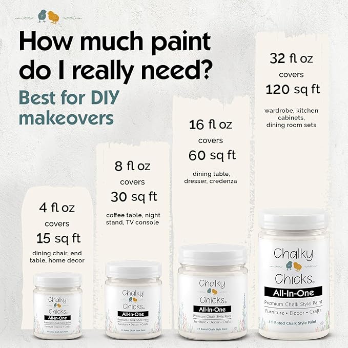 Chalky Chicks 4 Fl Oz Matte Aged Burlap White Chalk Paint for Furniture Without Sanding - No Prep Furniture Paint No Sanding All in One for Crafts, Wood, Cabinet, Walls, Metal, Dresser, Farmhouse