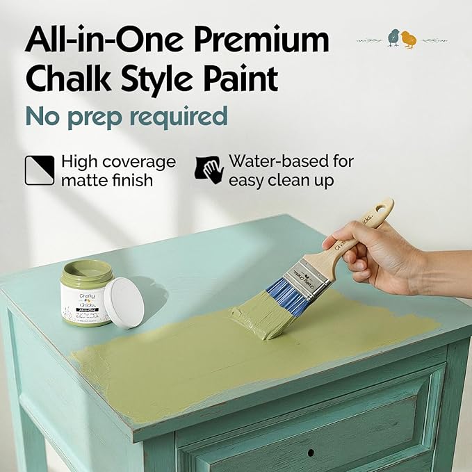 Chalky Chicks All-in-One Chalk Paint for Furniture or Cabinet - 8 Fl Oz - Matte Finish Lily Pad (Green) for Metal, Wood Furniture Paint - No Sanding All-in-One for Home Decor & Crafts, USA Made