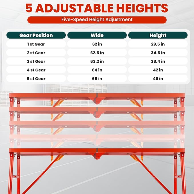 Adjustable Work Platform Ladder for Stairs - 1000 LBS Heavy Duty Folding Scaffold with 5 Height Settings (27"-57") for Professional Painting & Construction, Tool-Free Setup, Anti-Slip Surface