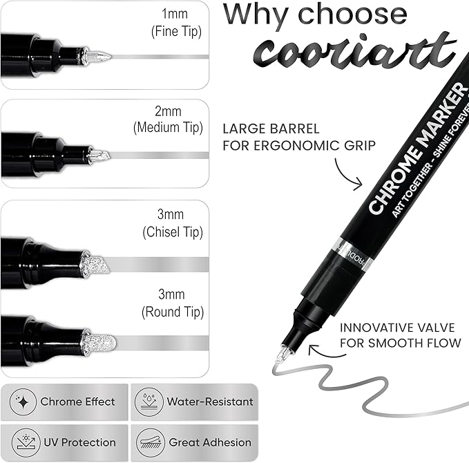 3PK Liquid Chrome Markers - Permanent Mirror Chrome Pens, Chrome Paint Pens for Plastic, Metal, Model Painting, Touch Up & Repair Kit, Set of 3 Tips (0.7mm, 1mm, 3mm)