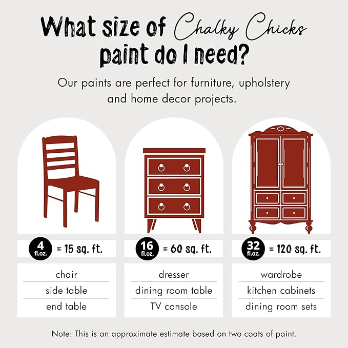 Chalky Chicks 16 Fl Oz Matte Poison Apple (Dark Red) Chalk Paint for Furniture Without Sanding - No Prep Furniture Paint No Sanding All in One for Crafts, Walls, Cabinet, Metal, Dresser, Farmhouse