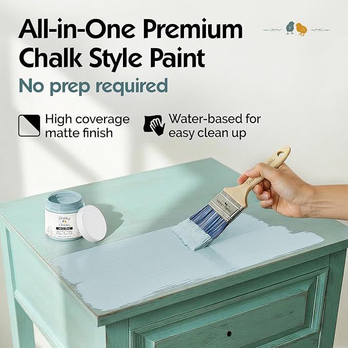 Chalky Chicks Chalk Paint - Chalk Paint for Furniture, Craft Paint, Cabinet Paint, Wood Paint, and Furniture Paint, Spray Paint-Ready for Home Decor - Cancun Blue (Light Blue) 32 Fl Oz (Pack of 1)