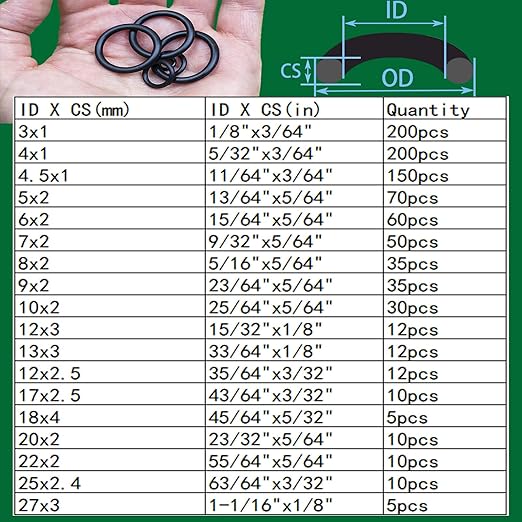 37 Sizes 1075Pcs 3-in-1 Home Universal Rubber Washers Assortment Kit Faucet washers & O-Rings & Plumbing gaskets for Faucets, Hoses, Spigots and Other Plumbing Seal Repair with Pick Hook