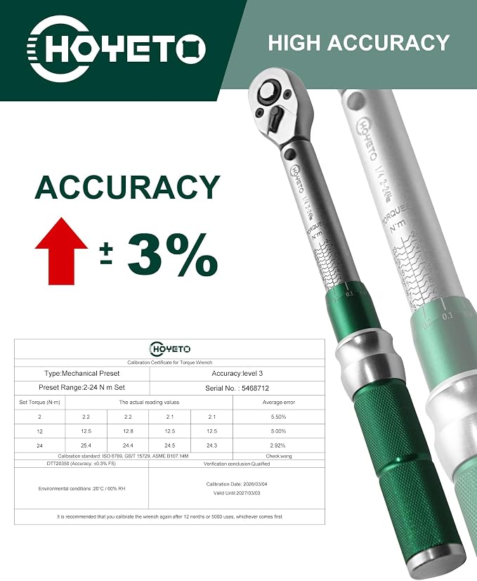 1/4" Drive 33Pcs Click Torque Wrench Set, 2-24 Nm | ±3% High Precision 72-Tooth Reversible Cr-V Tool for Auto, Motorcycle & Bicycle Repair with Storage Case