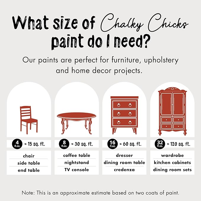 Chalky Chicks Chalk Paint - Chalk Paint for Furniture, Craft Paint, Cabinet Paint, Wood Paint, and Furniture Paint, Spray Paint-Ready for Home Decor - Emmy's Red (Orange Red) 8 Fl Oz (Pack of 1)