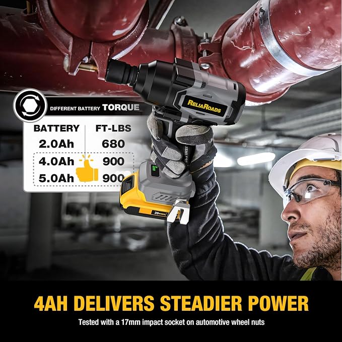 900 Ft-lbs Cordless Impact Wrench, 1/2 Inch Impact Gun Compatible Dewalt 20V Battery, Brushless Constant High Torque Impact Driver with 3 Speed, Tool Only (No Battery Included)
