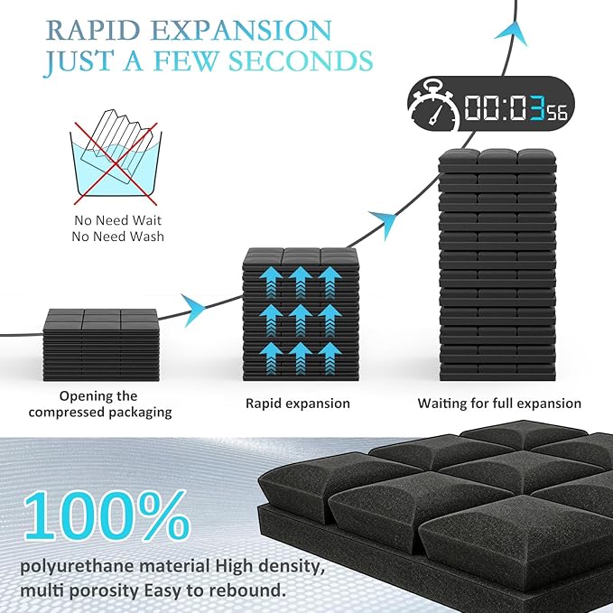 JBER 24 Pack 2" X 12" X 12" Acoustic Foam Panels,Soundproofing Wall Studio foam Panels wedges,Sound Insulation Absorbing Acoustic Treatment,9 Blocks Beveled Mushroom Fireproof Design - Black