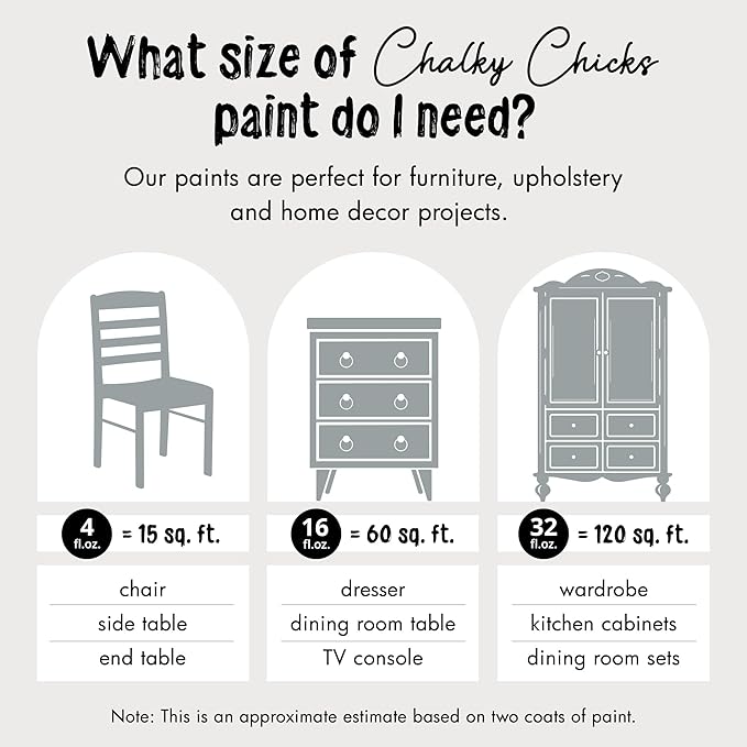 Chalky Chicks 32 Fl Oz Matte Overcast (Blue Gray) Chalk Paint for Furniture Without Sanding, No Prep Furniture Paint No Sanding All in One for Crafts, Wood, Walls, Cabinet, Metal, Dresser, Farmhouse