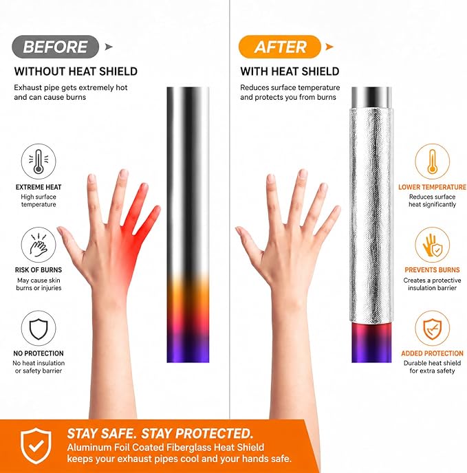 FLASLD Aluminized Heat Shield Thermal Barrier Adhesive Backed Heat Sleeve 40'' X 40''