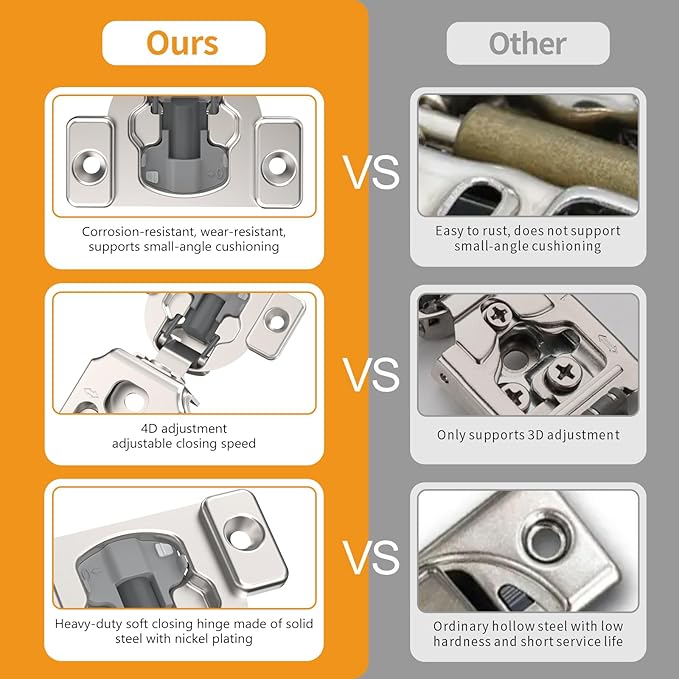 Chibery 20 Pack 1-1/4" 4D Concealed Hinges for Face Frame Door, Soft Close On/Off Switch, Self Closing, 105° Open Angle Concealed Stainless Steel Hinges for Framed Cabinet, Satin Nickel