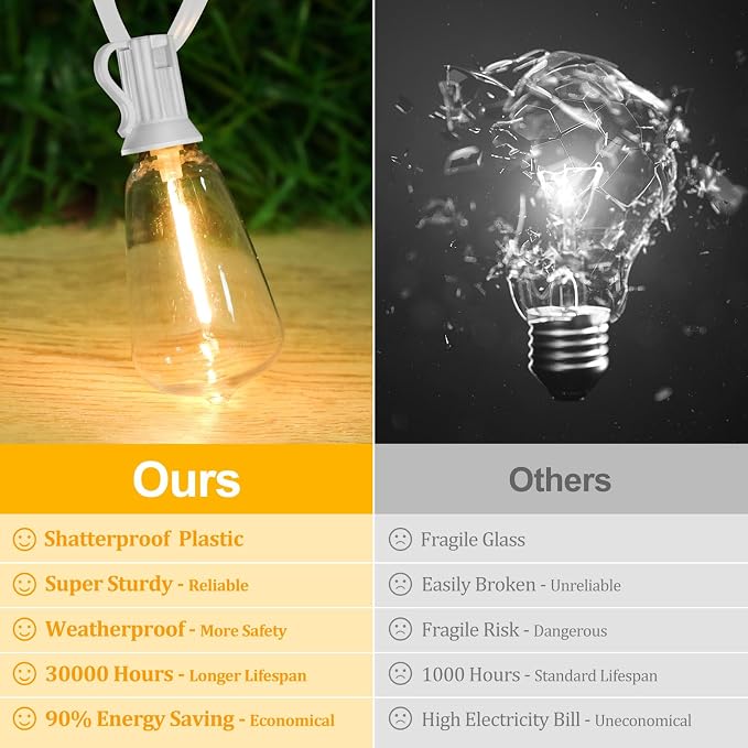 Brightever LED Outdoor String Lights,100FT Patio Lights with 52 Shatterproof ST38 Vintage Edison Bulbs 2700K Dimmable, Outside Hanging Light Waterproof for Porch Deck, Garden, Backyard, Balcony White