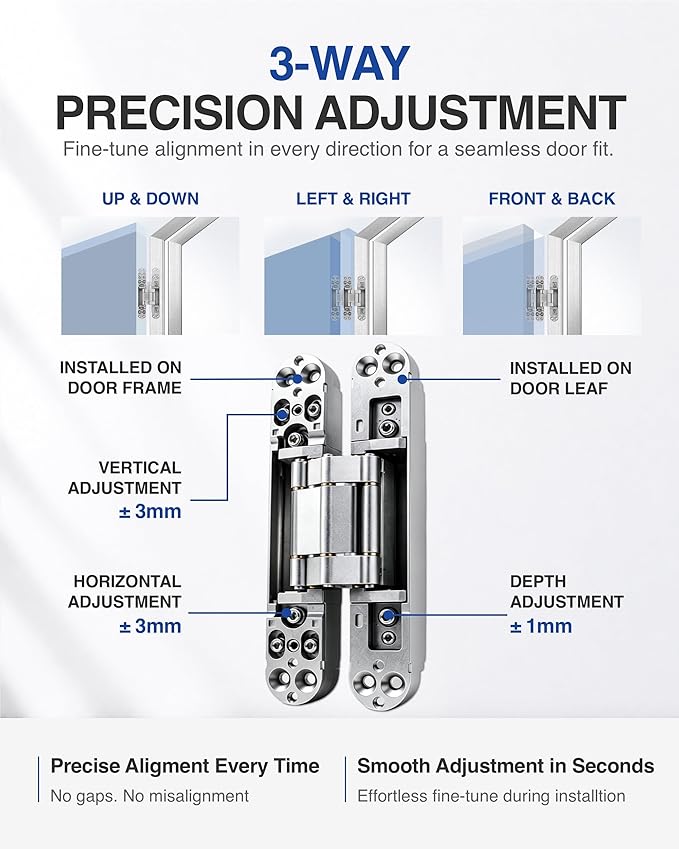 Onedaful 2 Kits 7 inch Stainless Steel Hidden Door Hinges Invisible Hinges for Door, 180 Degree Swing Concealed Hinges, 3 Way Adjustable & Heavy Duty for Secret Door (Load-Bearing Up to 170lbs)