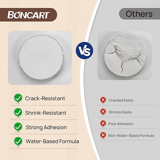 Boncart Wood Filler, 6.15 oz Paintable Wood Putty, Easy to Sand, Shrink & Crack Resistant, Quick Repair for Cracks, Holes and Damage (White)