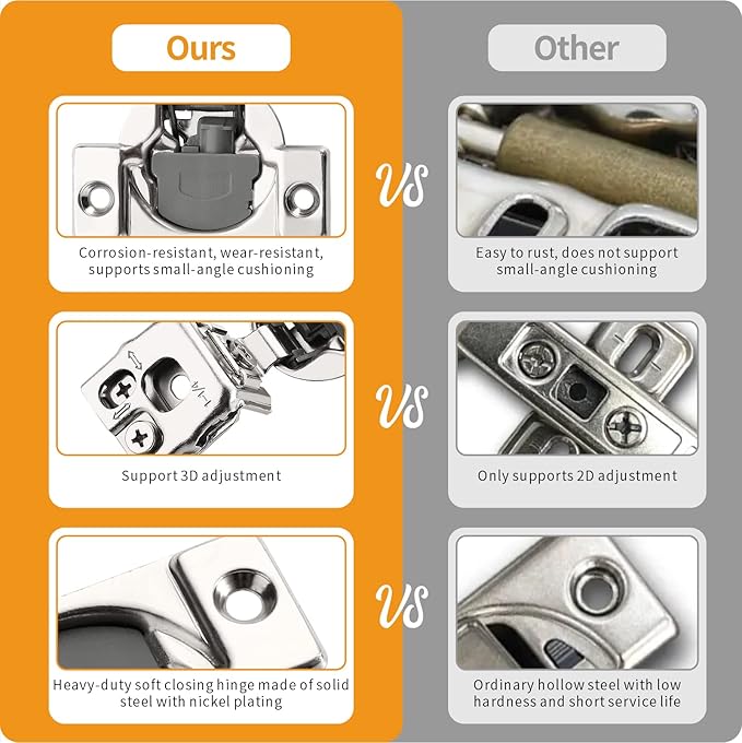 Chibery 10 Pack 1-1/4" Overlay 3D Soft Close Concealed Hinge for Face Frame Door, Smooth Slow Self Closing Hinges, Satin Nickel, Hidden 105° Open Angle Stainless Steel Hinge for Kitchen Cabinet Door