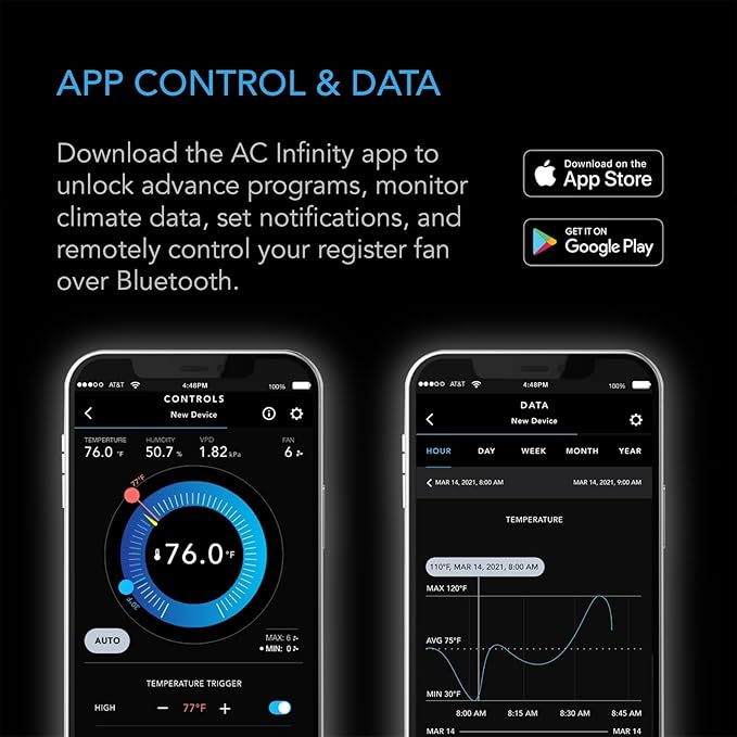 AC Infinity AIRTAP T4 White, Register Booster Fan for 4” x 12” Register Holes, Improves Heating & Cooling Vents, Quiet 10-Speeds, Bluetooth App Control Data Alerts. ONLY FITS 4” x 12” Duct Openings
