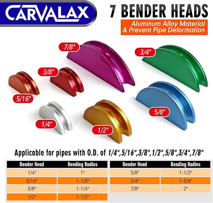 CARVALAX Pipe Tube Bender Set, for 1/4” to 7/8” O.D, 90° Ratcheting Tubing Bender Kit with Reverse Bending Adapters and 7 Multi-Color Aluminum Heads, for HVAC Air Condition Heating Repair