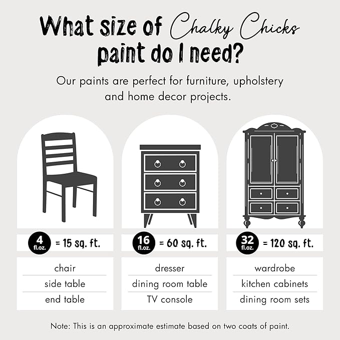 Chalky Chicks 16 Fl Oz Matte Gun Metal Gray (Dark Gray) Chalk Paint for Furniture Without Sanding - No Prep Furniture Paint No Sanding All in One for Crafts, Walls, Cabinet, Metal, Dresser, Farmhouse