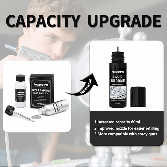 Liquid Liquid Paint - Alcohol-Based Airbrush Paint - High Gloss Finish Silver 4 Fl Oz